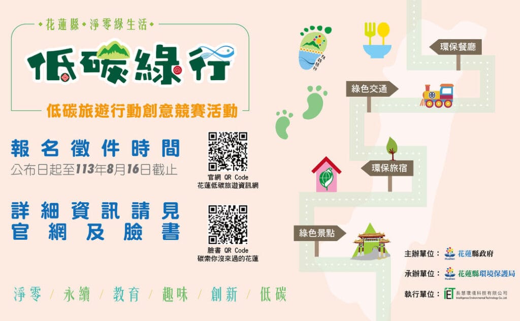 Đoạn văn ngắn 2 1 低碳綠行