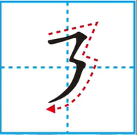 Ngang gap gap phay
