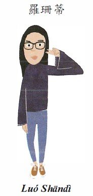 Giới thiệu nhân vật 3 羅珊蒂